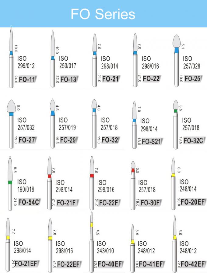 High Speed FG Diamond Bur Dental Flame Shaped Diamond Bur Dental Bit Needle 2