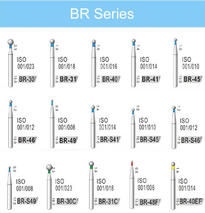 Carbide Bur Fg Burs High Speed Drill Burr High Speed Diamond Round Bur Ball In Dentistry 2