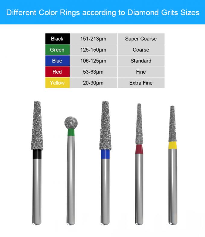 Fg Dental Burs Polish High Speed Drill Burr Bit Needle Tapered Round End Bur 1