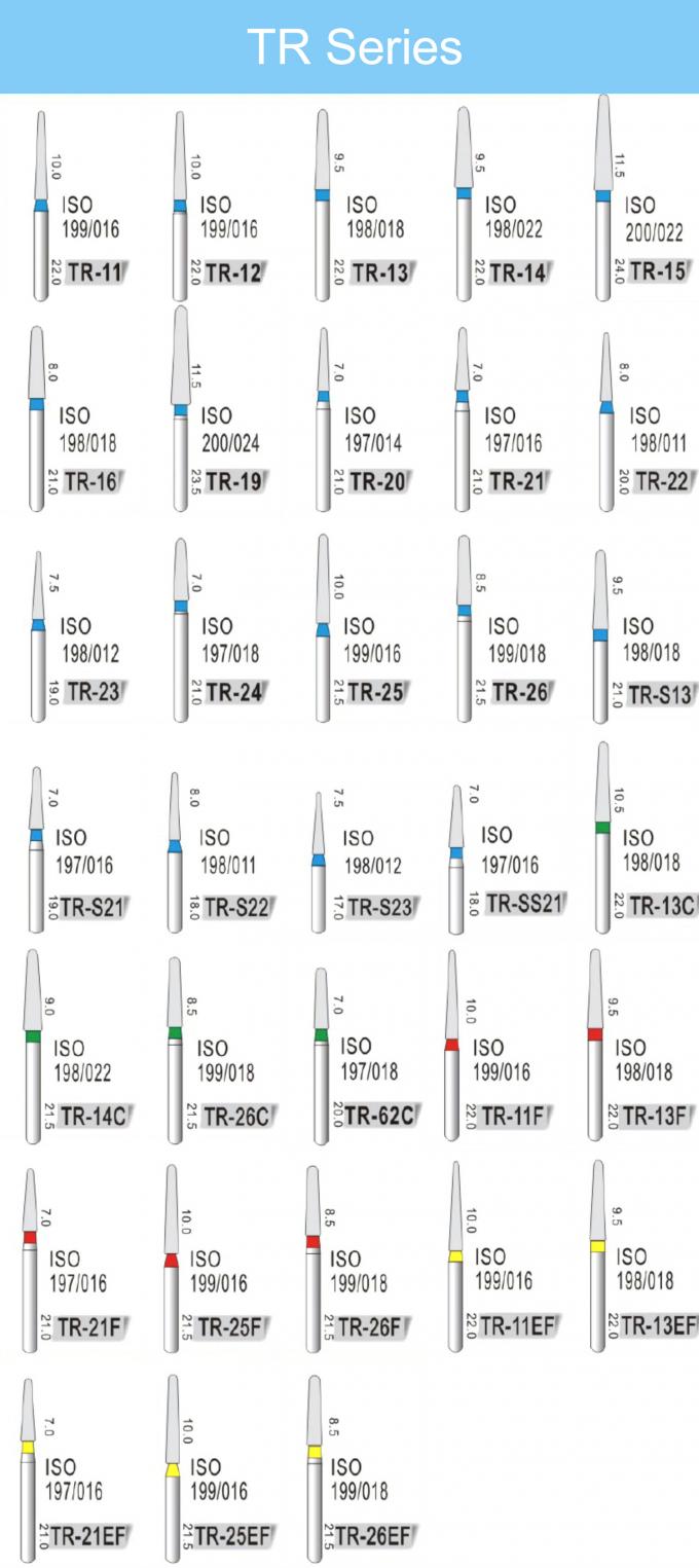 Fg Dental Burs Polish High Speed Drill Burr Bit Needle Tapered Round End Bur 2