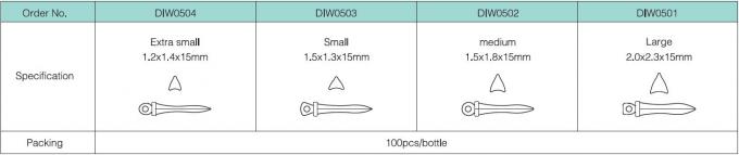 Anterior Teeth Dental Sectional Matrix System Plastic Interdental Resin Wedges W2 1.0 3