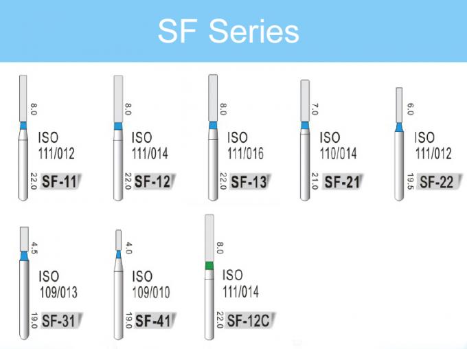 Round Carbide RA Dental Bur HP Latch Low Speed Contra Angle Instrument 1