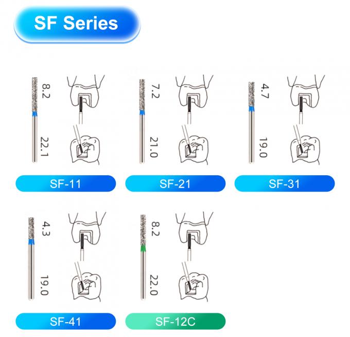 Round Carbide RA Dental Bur HP Latch Low Speed Contra Angle Instrument 2